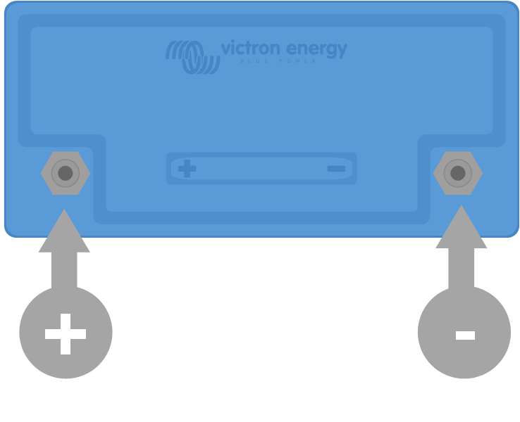 Lithium_battery_pole_locations.svg