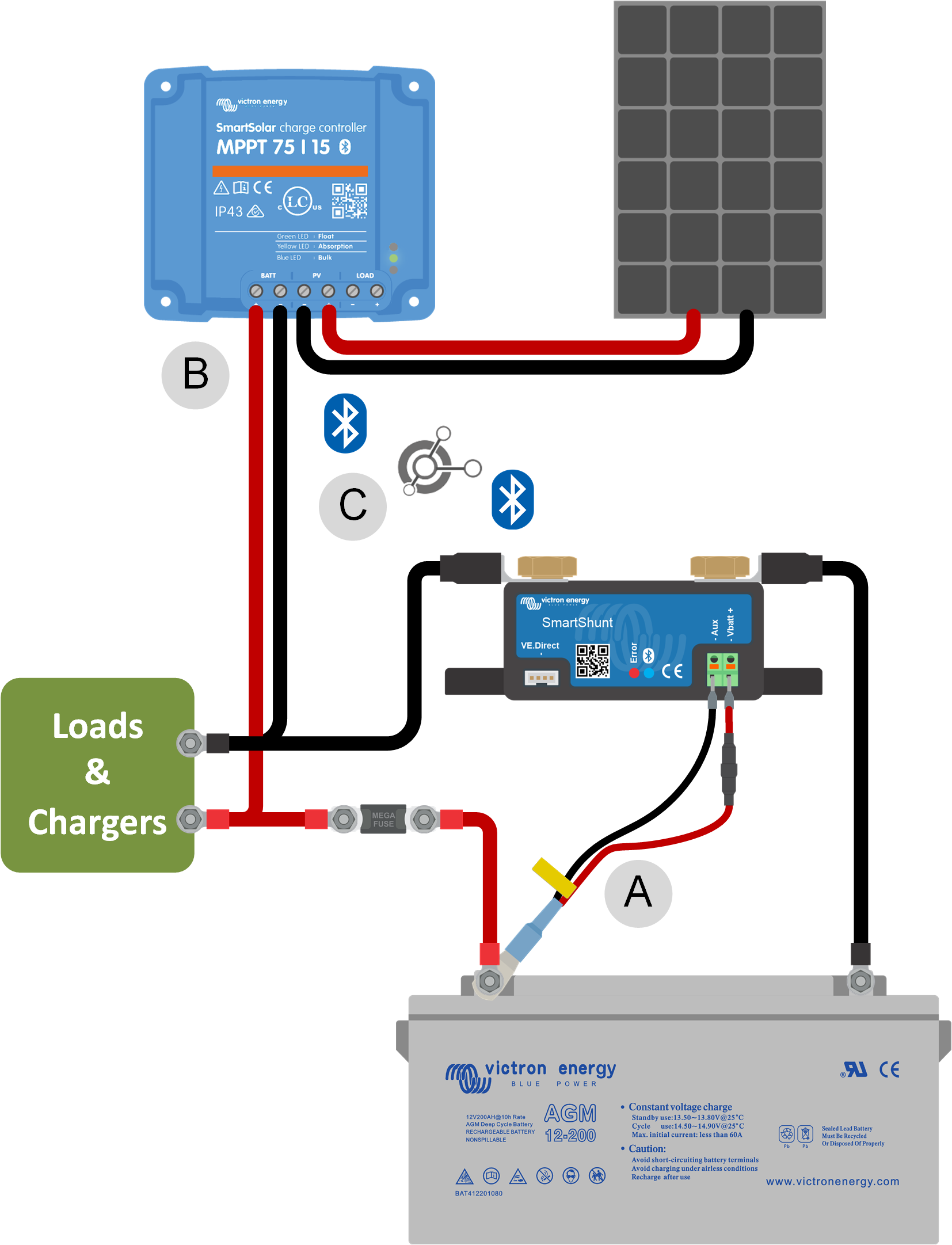 SmartShunt_-_VESmart_network.png